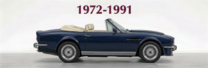 Aston Martin V8 era Gallery